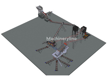 POLYGONMACH 350 tons per hour stationary crushing, screening, plant - Drobilec
