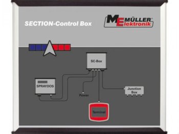 Kmetijski stroj Müller Section Control Box Müller: slika 1