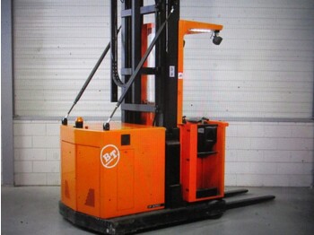 Stroj za pripravo blaga BT OP 1000 HSE: slika 1
