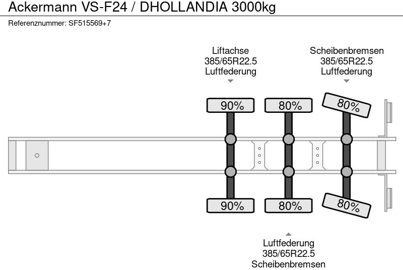 Polprikolica zabojnik Ackermann VS-F24 / DHOLLANDIA 3000kg: slika 10