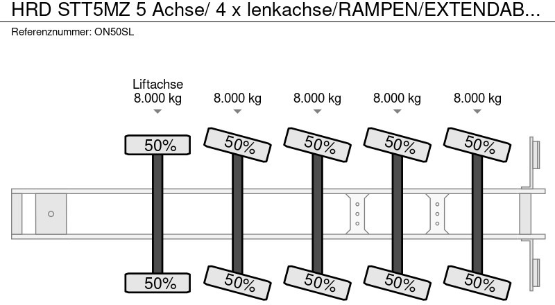 Nizko noseča polprikolica HRD STT5MZ 5 Achse/ 4 x lenkachse/RAMPEN/EXTENDABLE!!: slika 12