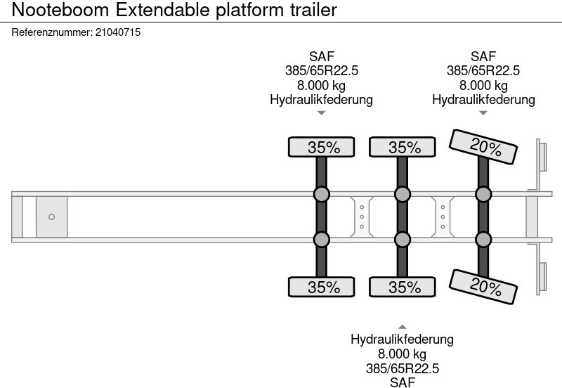 Polprikolica s kesonom Nooteboom Extendable platform trailer: slika 12