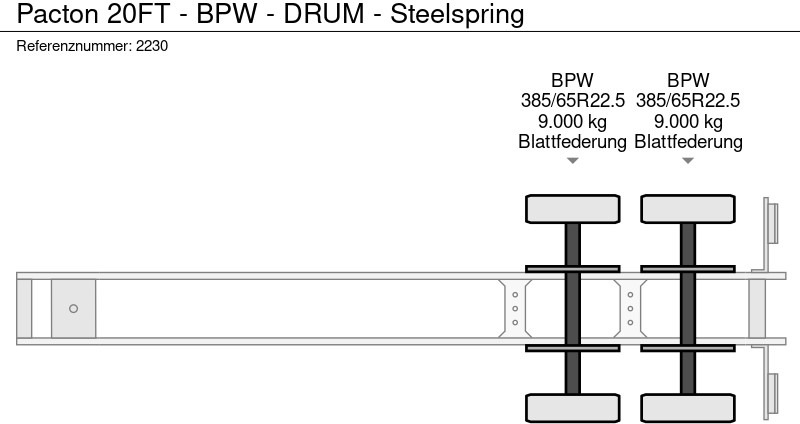 Kontejnerska polprikolica/ Polprikolica z zamenljivim tovoriščem Pacton 20FT - BPW - DRUM - Steelspring: slika 14