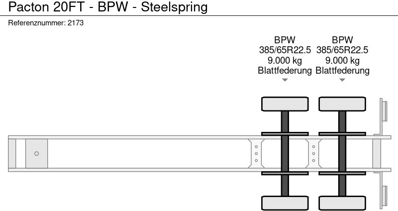 Kontejnerska polprikolica/ Polprikolica z zamenljivim tovoriščem Pacton 20FT - BPW - Steelspring: slika 14