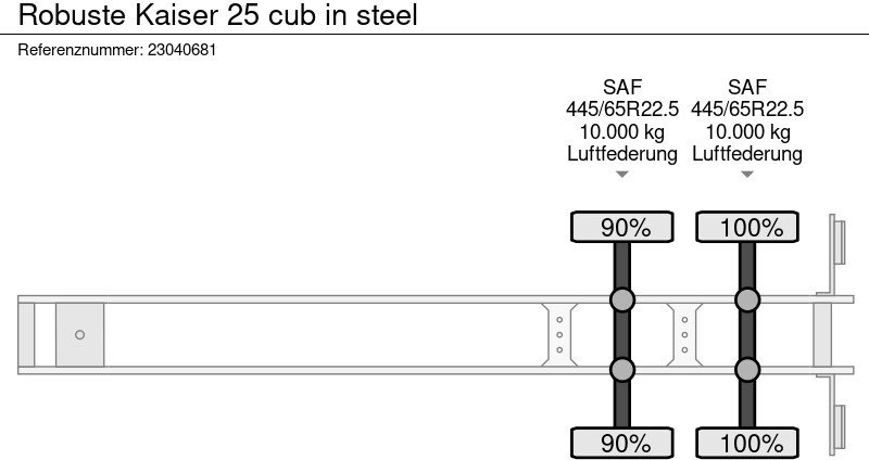 Robuste Kaiser 25 cub in steel lizing Robuste Kaiser 25 cub in steel: slika 10