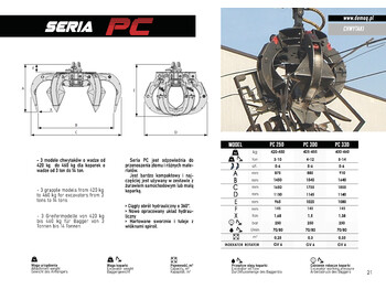 Nov Grabež za Gradbeni stroj DEMOQ PC300 Hydraulic Polyp -grab: slika 5
