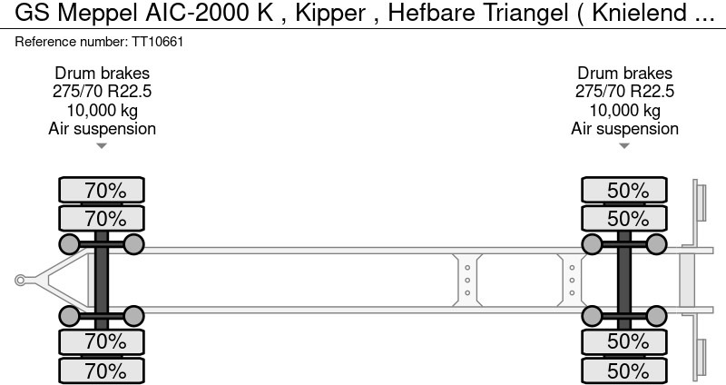GS Meppel AIC-2000 K , Kipper , Hefbare Triangel ( Knielend ) lizing GS Meppel AIC-2000 K , Kipper , Hefbare Triangel ( Knielend ): slika 15