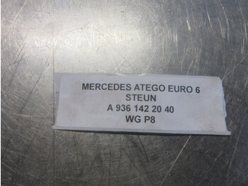 Motor in deli za Tovornjak Mercedes-Benz A 936 142 20 40 INLAATSTUK EURO 6 OM936LA: slika 5