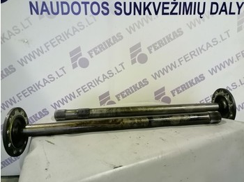 Pogonska os Mercedes-Benz