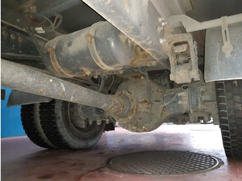 Zadnja os Volvo RSS1332A RSS1332A