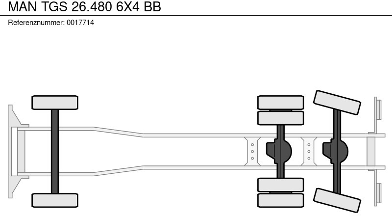 Tovornjak - kabelski sistem MAN TGS 26.480 6X4 BB: slika 15