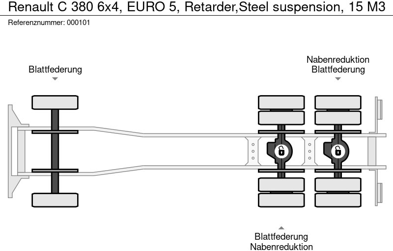Tovornjak cisterna Renault C 380 6x4, EURO 5, Retarder,Steel suspension, 15 M3: slika 20