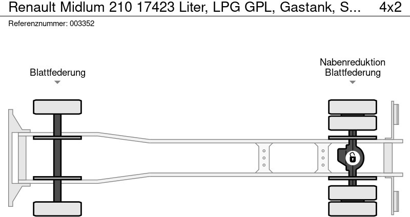 Renault Midlum 210 17423 Liter, LPG GPL, Gastank, Steel suspension lizing Renault Midlum 210 17423 Liter, LPG GPL, Gastank, Steel suspension: slika 16