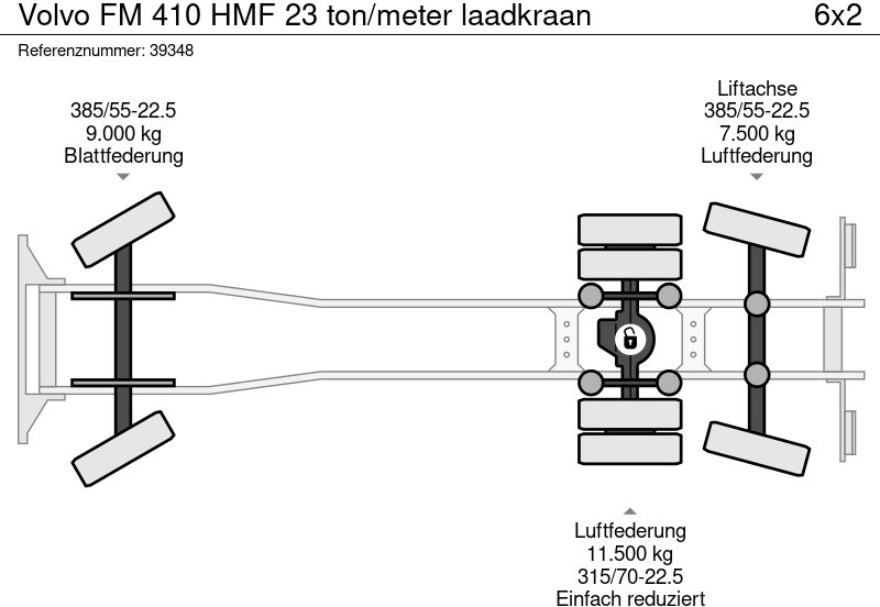 Volvo FM 410 HMF 23 ton/meter laadkraan lizing Volvo FM 410 HMF 23 ton/meter laadkraan: slika 10