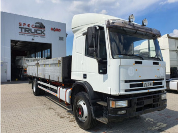 Tovornjak s kesonom IVECO EuroCargo 150E