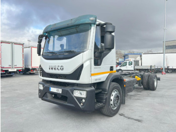 Tovornjak-šasija IVECO EuroCargo
