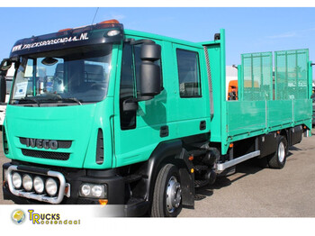 Tovornjak s kesonom IVECO EuroCargo 120E