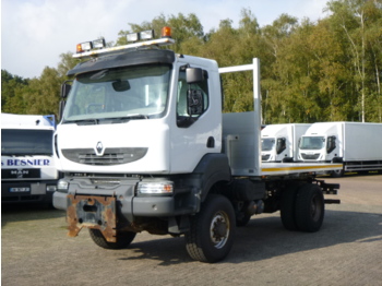 Tovornjak-šasija RENAULT Kerax 380