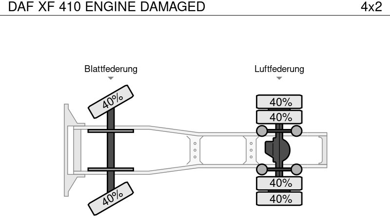 Vlačilec DAF XF 410 ENGINE DAMAGED: slika 16