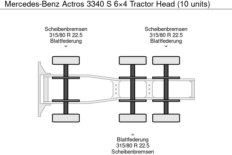 Nov Vlačilec Mercedes-Benz Actros 3340 S 6×4 Tractor Head (10 units): slika 12