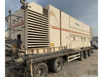 Oprema za betonska dela WIRTGEN