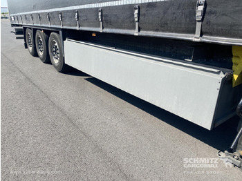 Polprikolica s ponjavo SCHMITZ Curtainsider Standard: slika 2