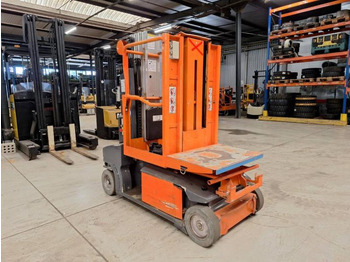 JLG Toucan Duo lizing JLG Toucan Duo: slika 3