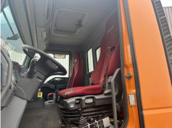 Interior photo 1: Komunalni tovornjak 190 AD 35 4x2 190 AD 35 4x2, Meiller Tele-Absetzer Interior photo 1: Komunalni tovornjak 190 AD 35 4x2 190 AD 35 4x2, Meiller Tele-Absetzer