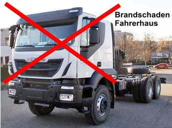 : fotografija v glavi strani