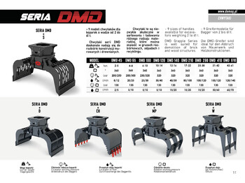 Nov Grabež za Gradbeni stroj DEMOQ DMD 65 S Hydraulic Polyp -grab 265 kg: slika 5