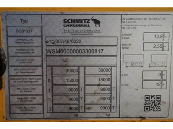 Prikolica s ponjavo Schmitz CARG SCB3ST CoC Documents, TuV Loading Certificate: slika 4