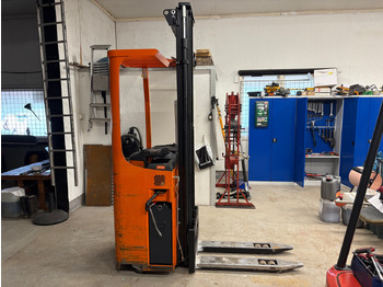 Oprema za rokovanje z materiali ROCLA