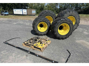 Gume in platišča MICHELIN