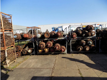 : fotografija v glavi strani