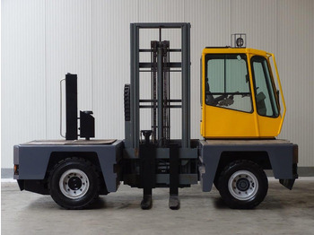 : fotografija v glavi strani