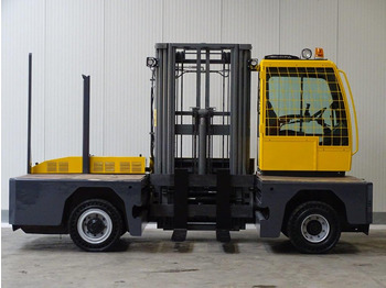 Bočni nakladalnik BAUMANN