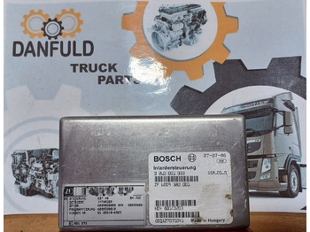 : fotografija v glavi strani