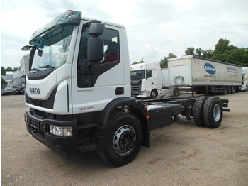 Tovornjak-šasija IVECO EuroCargo