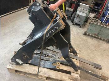 Priključek NEW HOLLAND