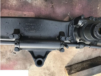 : fotografija v glavi strani