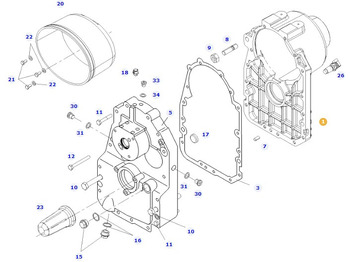 : fotografija v glavi strani