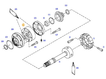 Menjalnik in deli FENDT