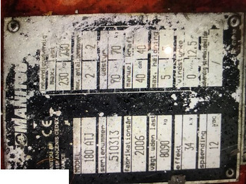 Pokrivni obroč MANITOU