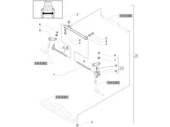 Krmarjenje NEW HOLLAND