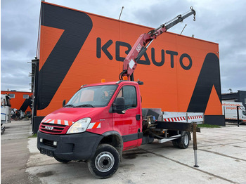 Dostavno vozilo s kesonom IVECO Daily