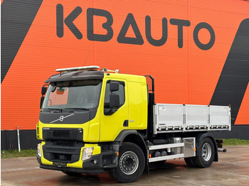 Tovornjak prekucnik VOLVO FE 320
