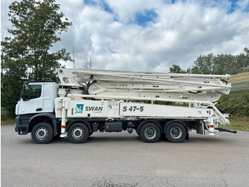 Mercedes-Benz Arocs 5 4142  8x4 SWAN TSP 47-5 160RZ ( 47m ) lizing Mercedes-Benz Arocs 5 4142  8x4 SWAN TSP 47-5 160RZ ( 47m ): slika 4
