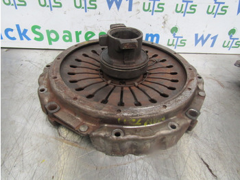 Motor in deli MAN TGM