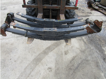 Vzmetenje MITSUBISHI