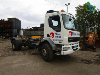 Tovornjak DAF LF 220 BREAKING FOR SPARES: slika 2